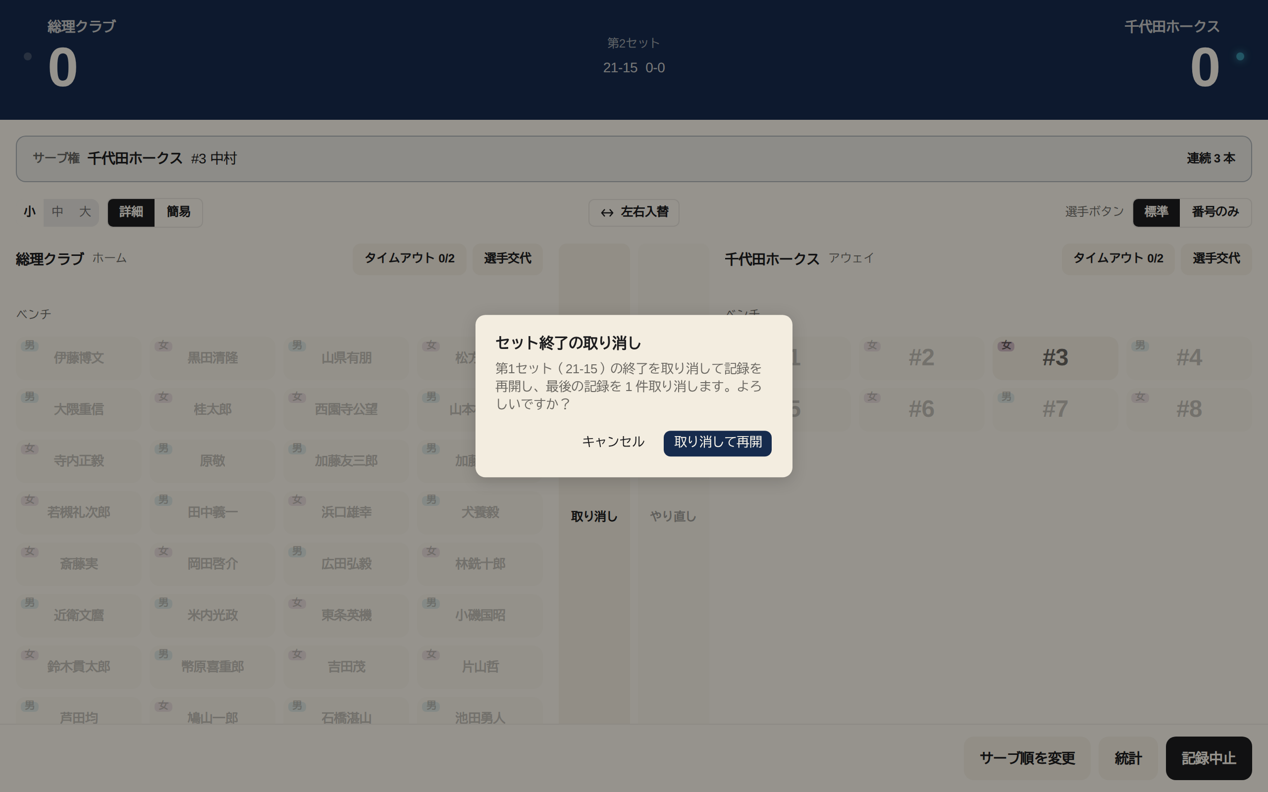 05 10 undo reopen confirm
