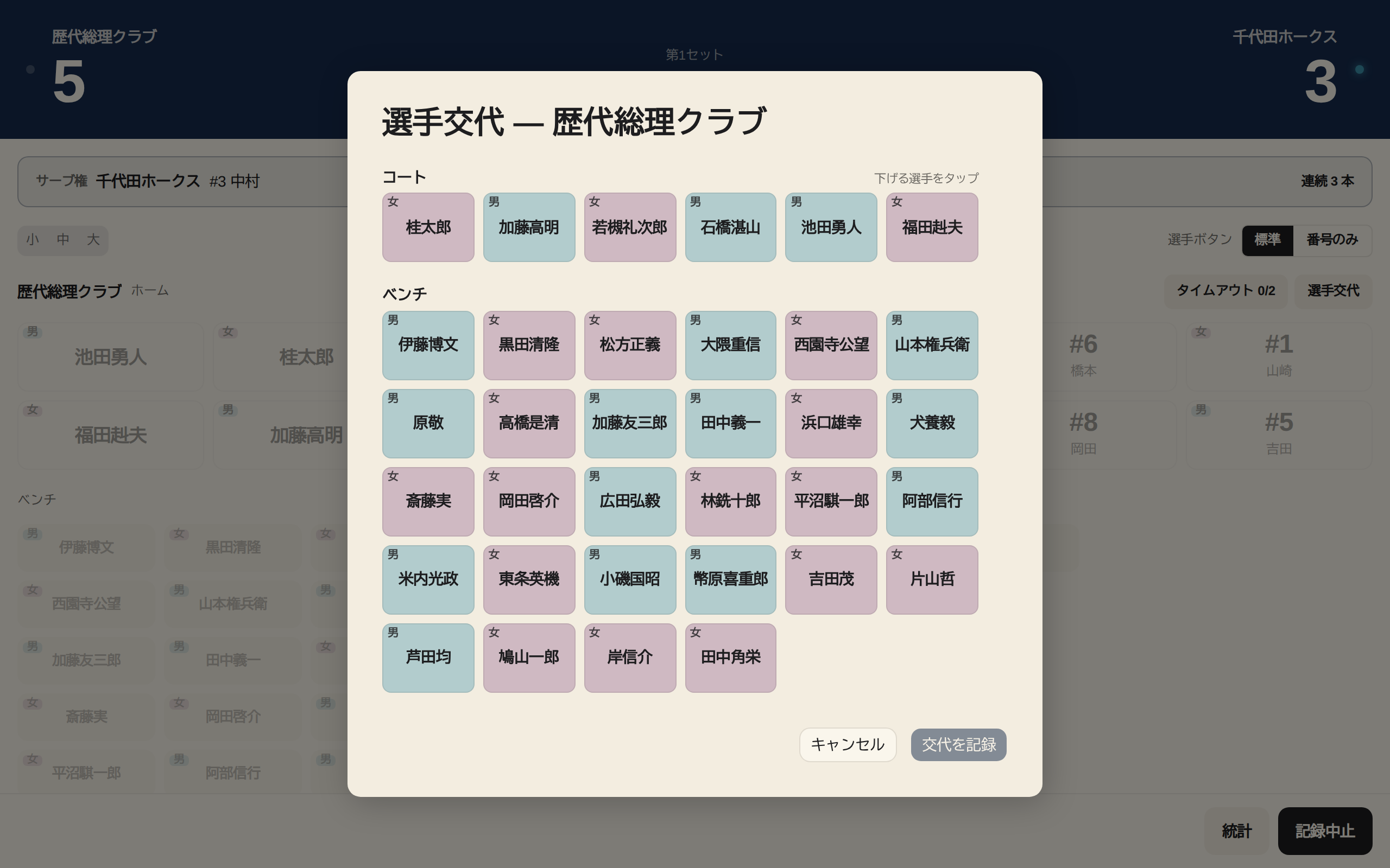 06 02 substitution