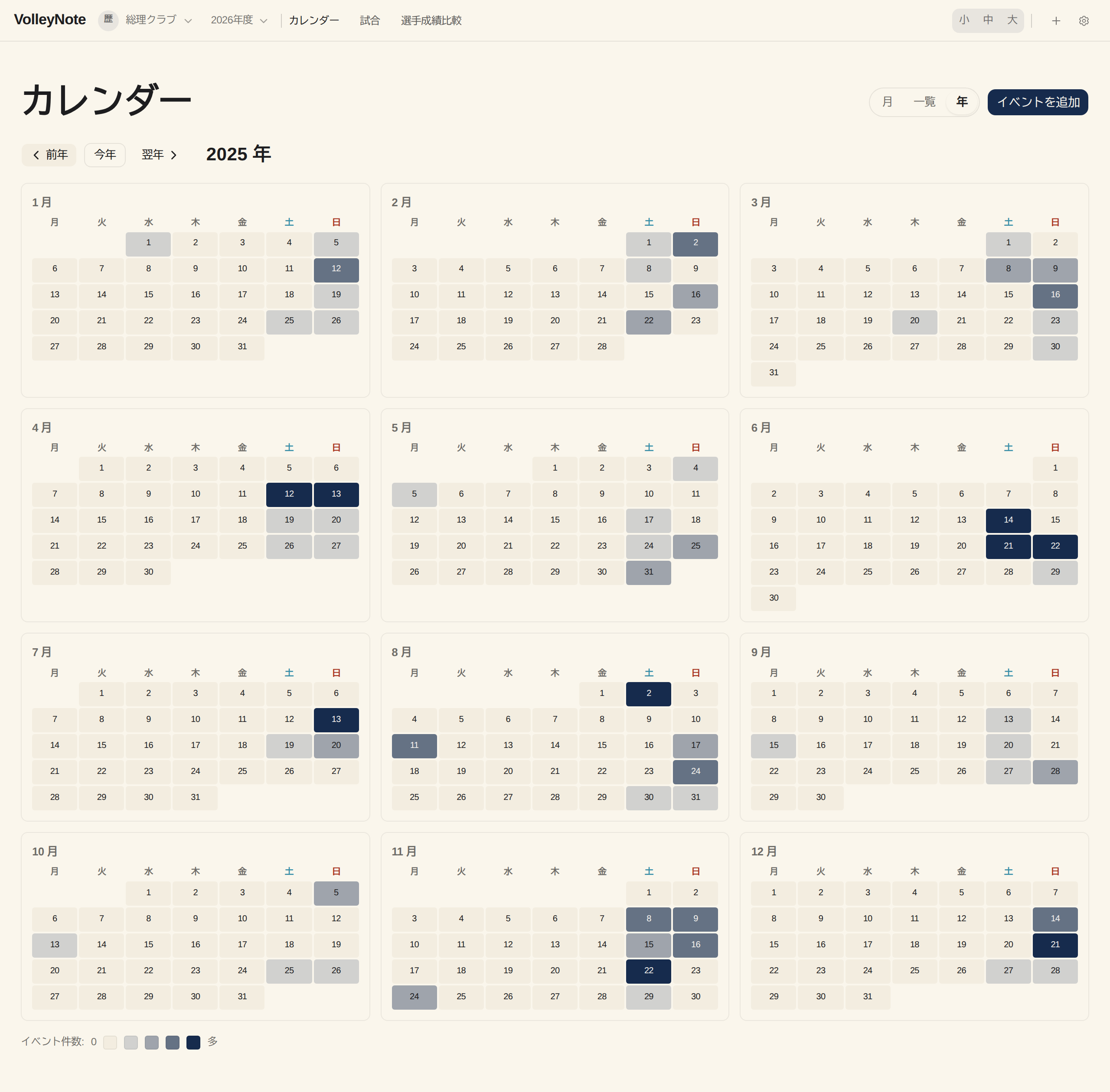 09 03 year heatmap